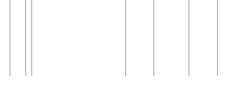 Barogramm